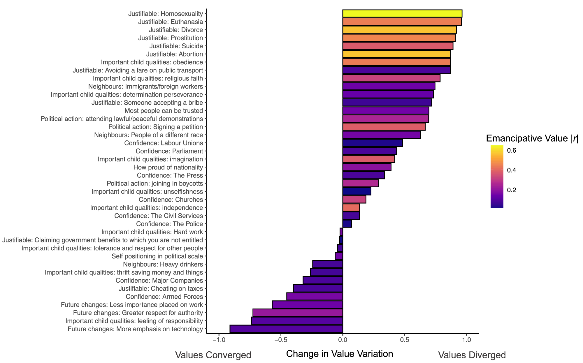 East vs. West: Diverging Security Paradigms Exposed in New Analysis