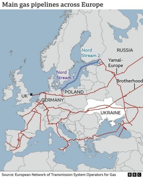 Putin Warns Slovakia: Energy Retaliation Looms Over Ukraine Pipeline Disputes