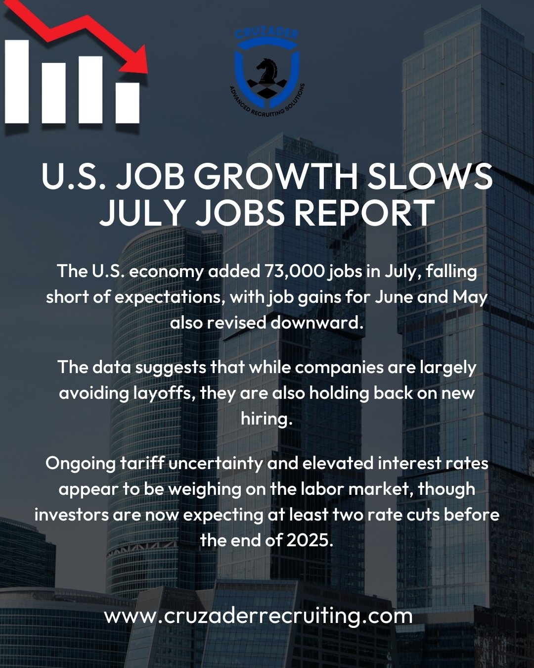 U.S. Job Market Shows Sharp Slowdown in July Amid Revised Data