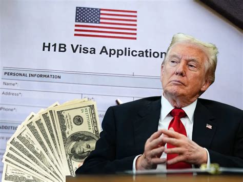 The American Dream Under Siege: A Right-Wing Rant on H-1B Visas and Labor Displacement