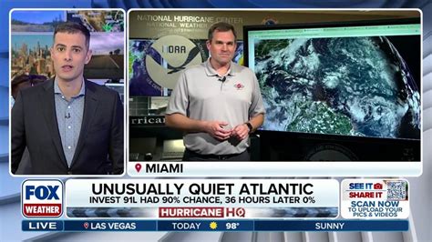 Fox News Ignores Atlantic’s Quiet Season in Favor of Pacific Hurricane Coverage