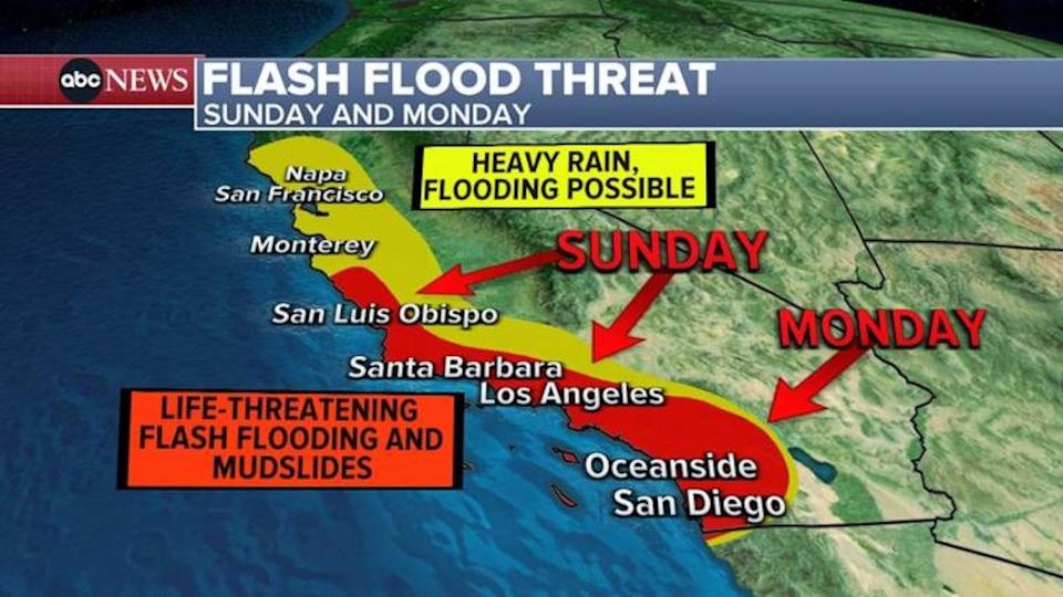 California Braces for Foot-Height Sea Level Surge as El Niño Intensifies Threat