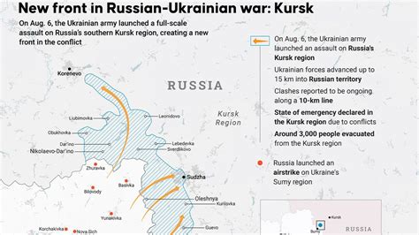 Kursk Border Defenses Collapsed Under Ukrainian Military’s Mismanagement